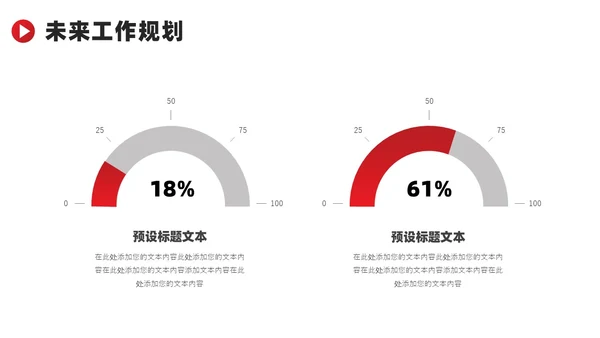 高端商务年终工作总结汇报PPT