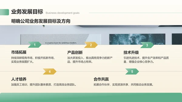 绿色3D风业务复盘报告PPT模板