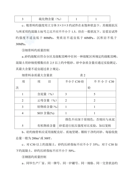 景观绿化关键工程监理标准细则.docx