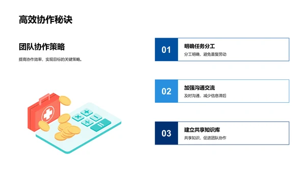 20XX年工业研发回顾与展望