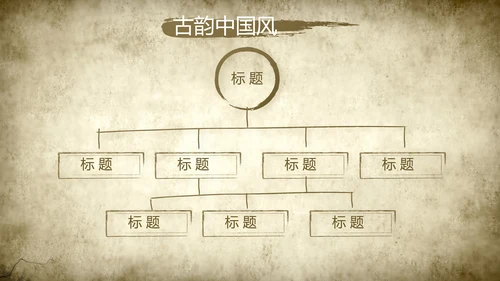 中医文化工作总结汇报计划动态PPT模板