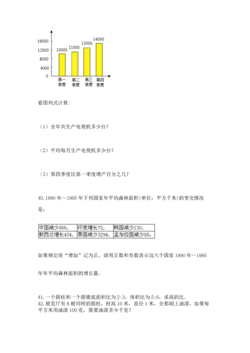 六年级小升初数学应用题50道附参考答案（巩固）.docx