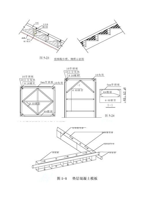 工程施工现场常用图集.docx