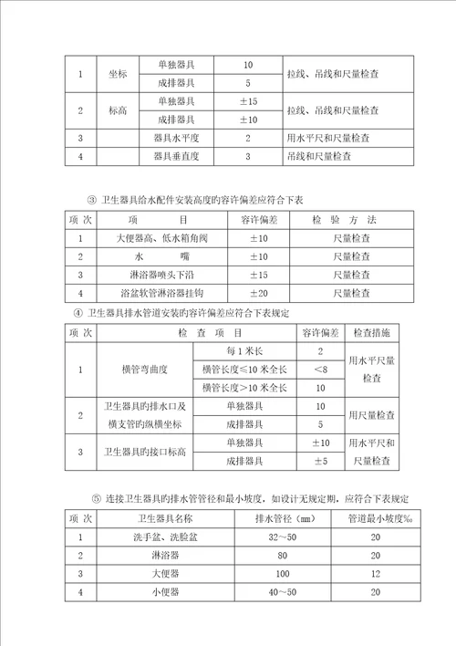 水电安装关键工程监理标准细则