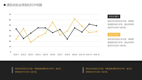 BP商业计划书通用PPT模板