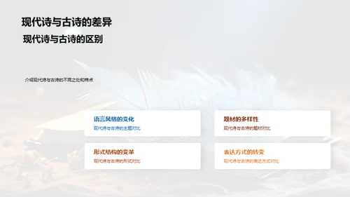 诗歌的奥秘与魅力