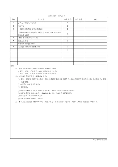 建设用地规划许可证申请表市政工程