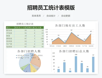 招聘员工统计表模版