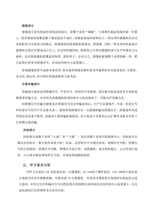 库房视频监控专项方案.docx