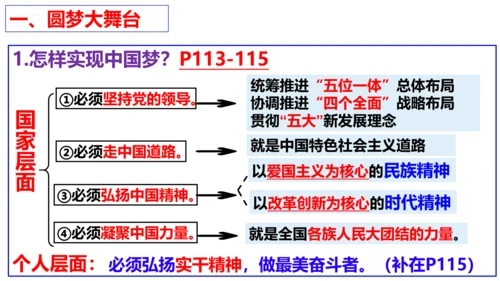 【新课标】8.2 共圆中国梦课件（30张PPT）