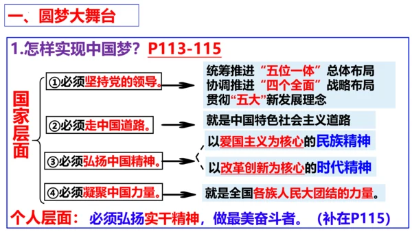 【新课标】8.2 共圆中国梦课件（30张PPT）