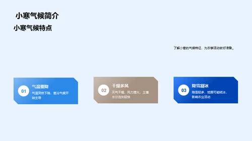 小寒气候与农事活动