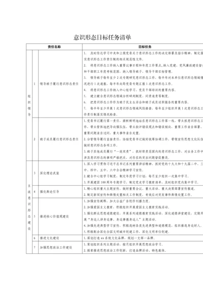 意识形态目标任务清单.docx