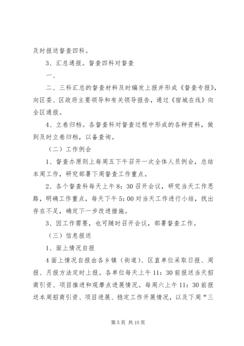 重点督查工作方案.docx