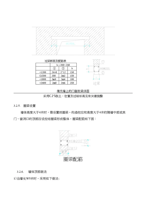 一套完整的砌体工程施工方案