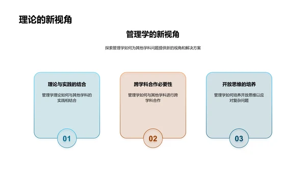 管理学的跨学科融合