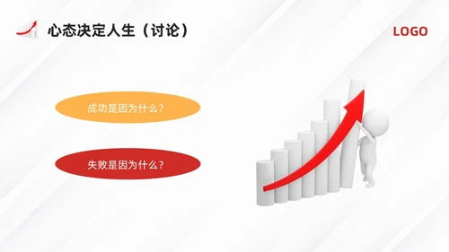 黄红简约员工心态培训PPT模板宣传PPT动态PPT人际交往