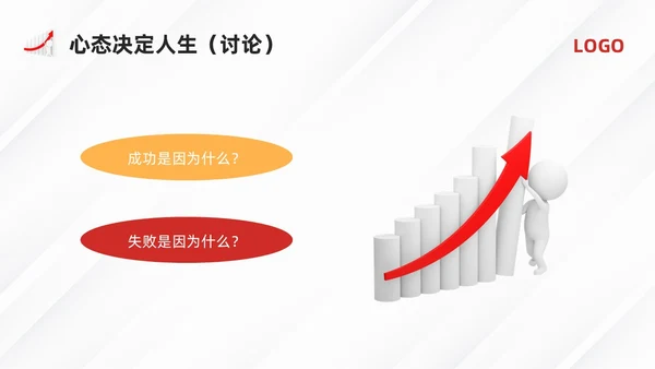 黄红简约员工心态培训PPT模板宣传PPT动态PPT人际交往