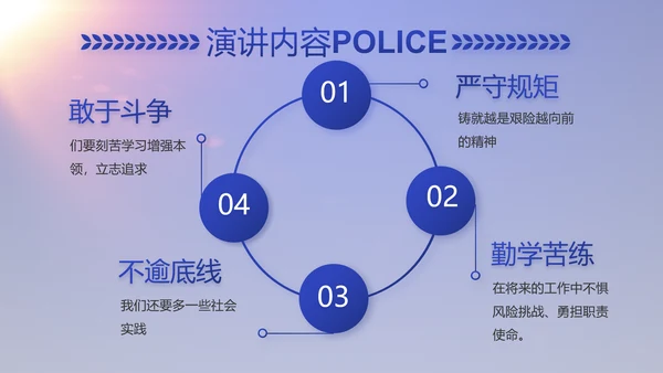 蓝色大气公安派出所工作汇报动态PPT