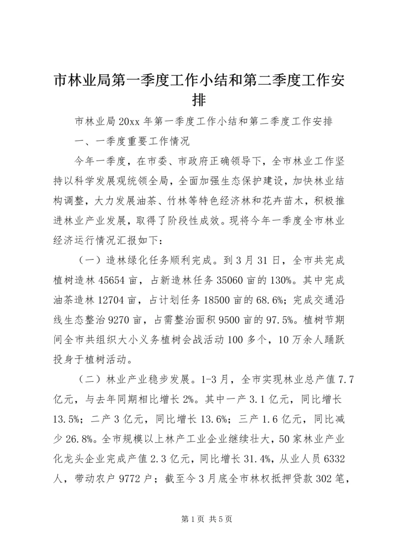 市林业局第一季度工作小结和第二季度工作安排.docx