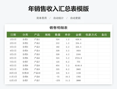 年销售收入汇总表模版