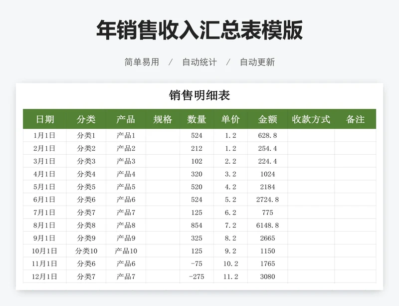 年销售收入汇总表模版