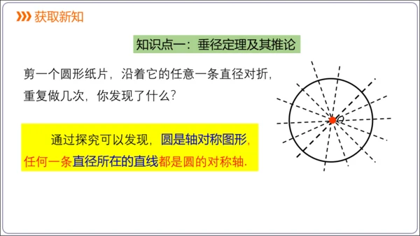 24.1.2 垂直于弦的直径【人教九上数学精简课堂课件】(共22张PPT)