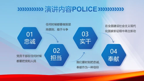 蓝色大气警察公安机关忠诚教育动态PPT模板