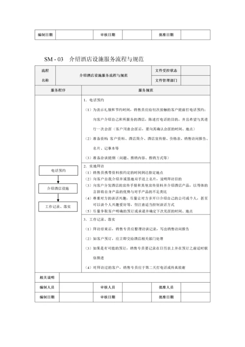 市场销售部服务流程与规范-830.docx