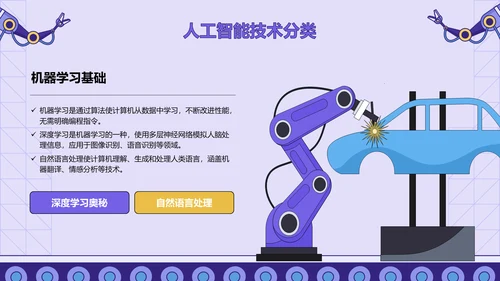 紫色插画风人工智能与商业创新PPT模板