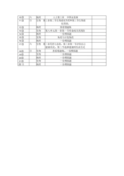 地理生物会考复习计划