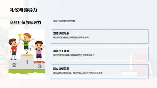 职场商务礼仪培训PPT模板