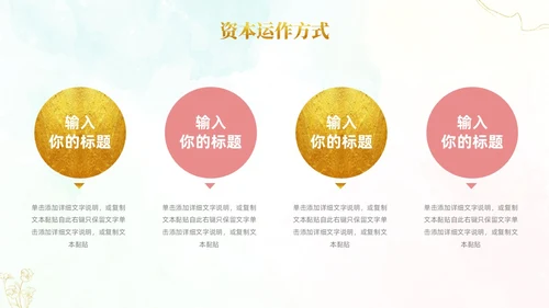 小清新风鎏金线条花卉美容医美行业招商项目汇报医美商业计划书