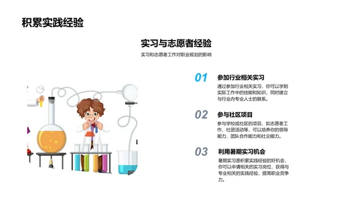 大学生职业规划PPT模板