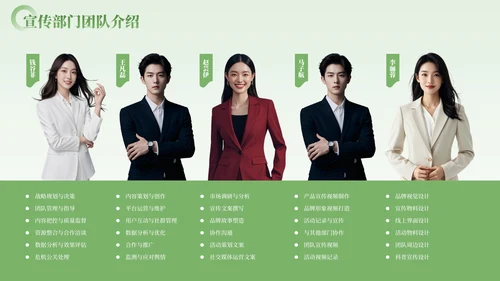 绿色简约风宣传团队介绍系列PPT模板