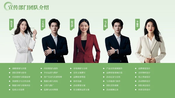 绿色简约风宣传团队介绍系列PPT模板