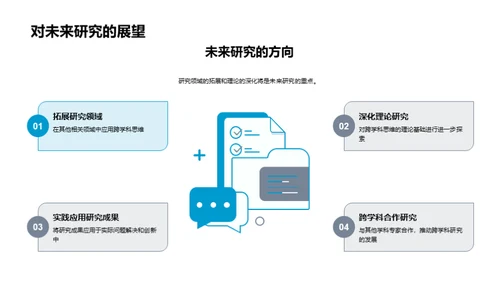 探索跨学科研究之旅