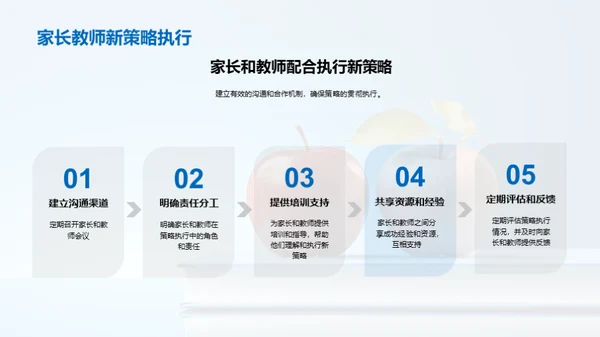 六年级优化作业策略
