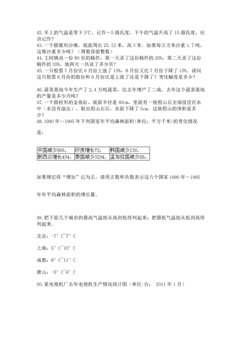 六年级小升初数学应用题50道精品含答案.docx