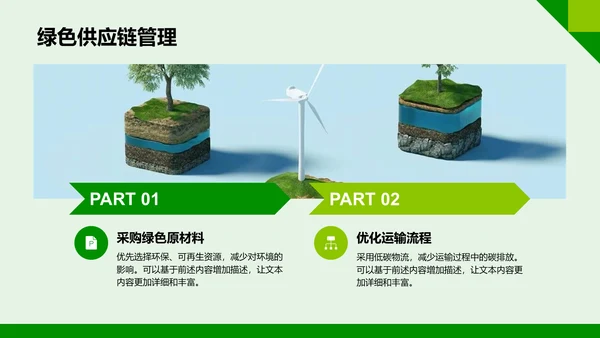 绿色插画风企业可持续发展策略PPT模板