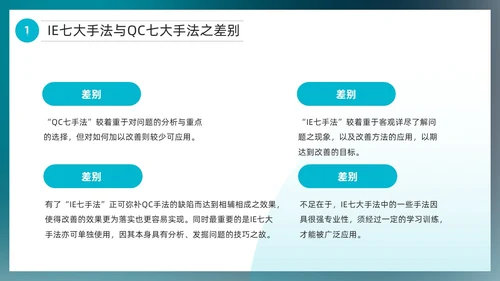 蓝色简约风IE七大手法培训PPT模板