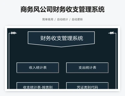 商务风公司财务收支管理系统