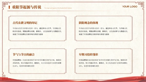 红色中国风重阳节赏析ppt模板