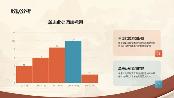 黄色水墨风研学旅行活动介绍方案PPT模板