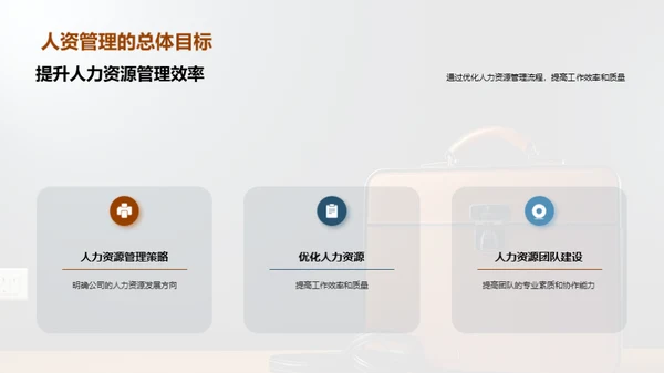 人资管理策略洞悉