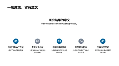 医学研究探索