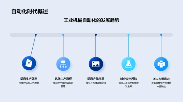 自动化设备掌控之道