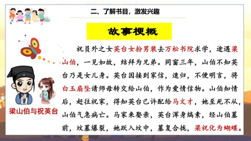 统编版五年级语文上册快乐读书吧阅读指导：从前有座山  课件