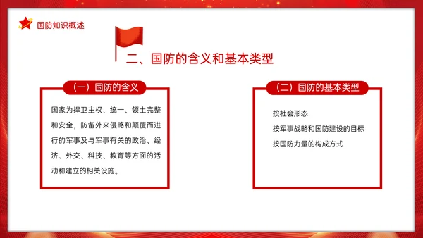 全民国防教育日班会通用PPT模板