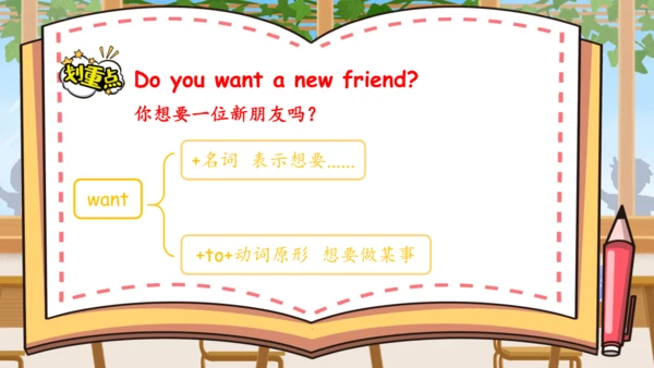 Unit 4 What can you do 单元复习(三)-语法+典型例题（共58张PPT）
